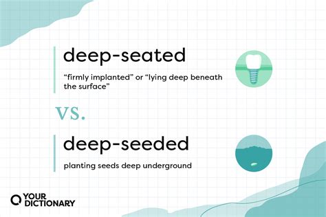 deep seated or deep seeded|deep seeded definition.